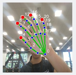 AirPiano – screenshot 3