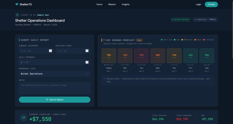 ShelterTO - Team 35 – screenshot 4