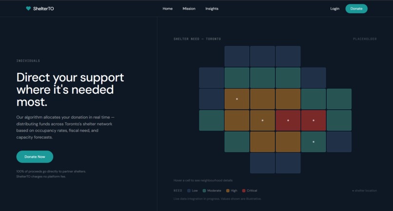 ShelterTO - Team 35 – screenshot 5