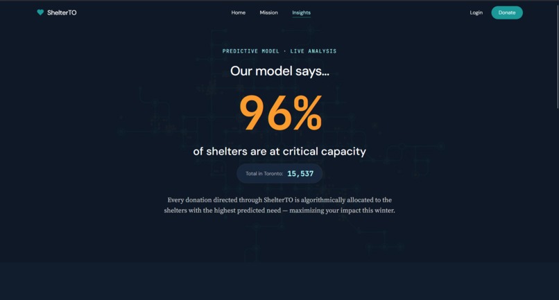 ShelterTO - Team 35 – screenshot 7