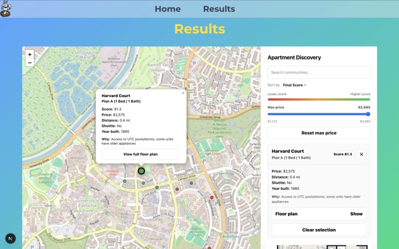 ZotNest – screenshot 3