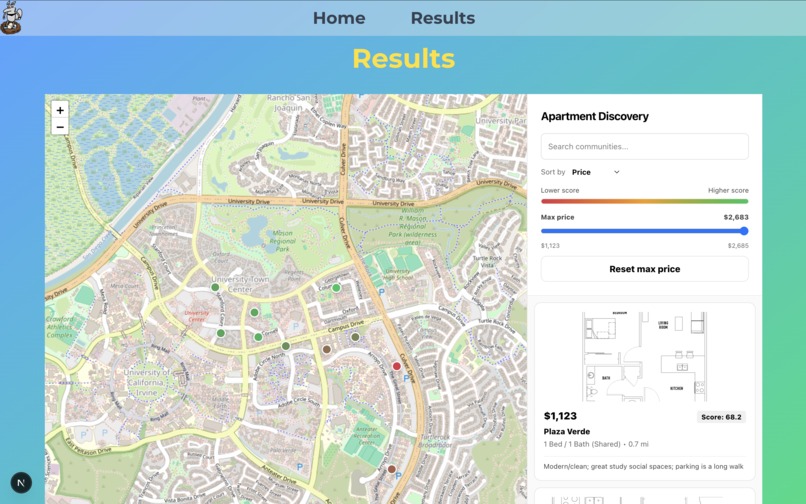 ZotNest – screenshot 2