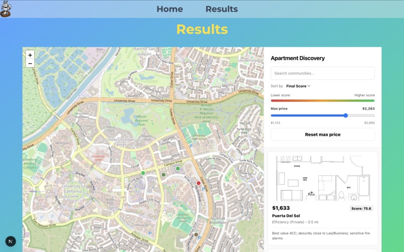 ZotNest – screenshot 5