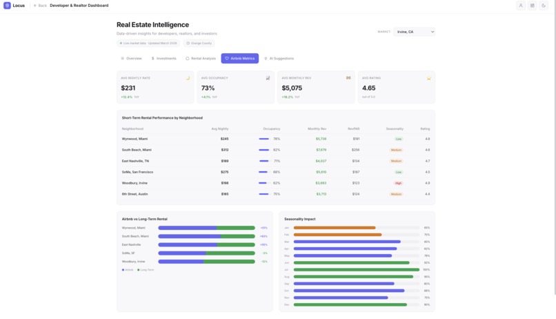 Locus – screenshot 10