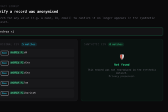 SynthShield