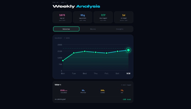 NutriSnap – screenshot 3