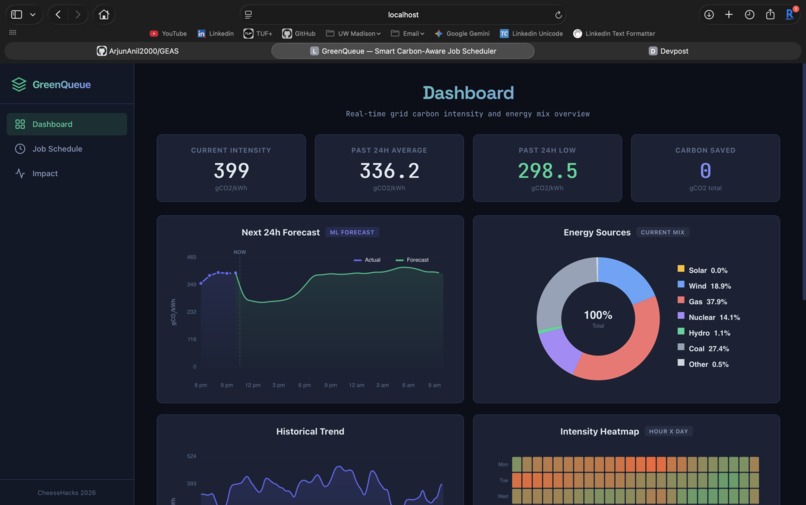 GreenQueue – screenshot 1