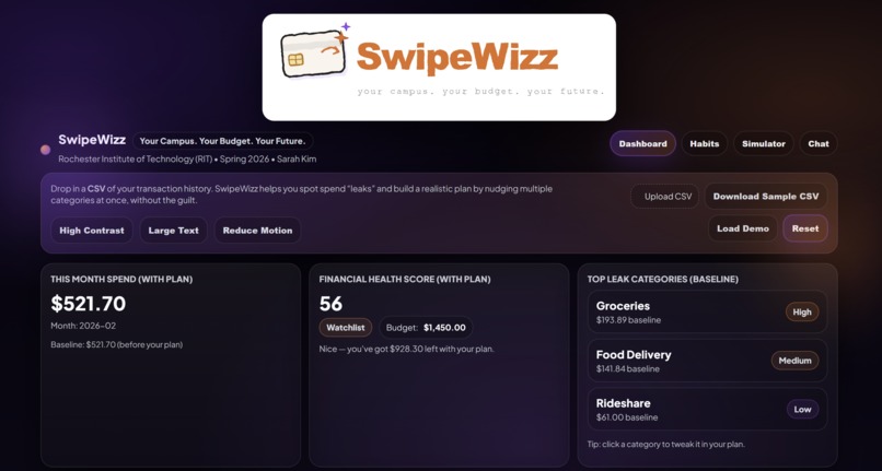 SwipeWizzz - Your Campus, Your Budget, Your Future. – screenshot 1