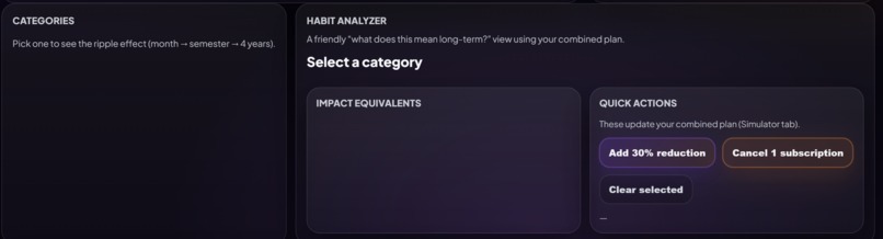 SwipeWizzz - Your Campus, Your Budget, Your Future. – screenshot 4