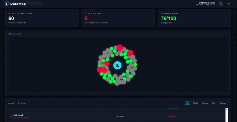 DataMap – screenshot 1