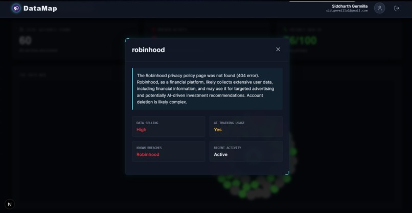 DataMap – screenshot 2