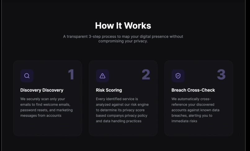 DataMap – screenshot 4