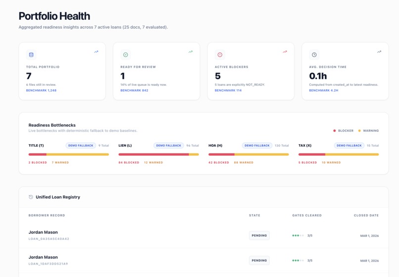 Property Risk Intelligence – screenshot 4