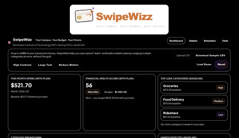 SwipeWizzz - Your Campus, Your Budget, Your Future. – screenshot 5