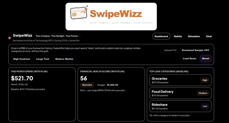 SwipeWizzz - Your Campus, Your Budget, Your Future. – screenshot 6