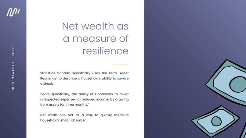 Key Factors of Financial Resilience - Team 8  – screenshot 6
