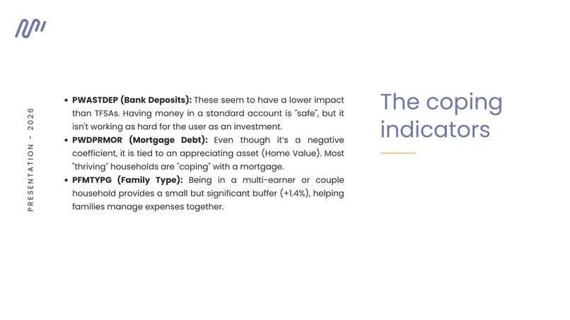 Key Factors of Financial Resilience - Team 8  – screenshot 7