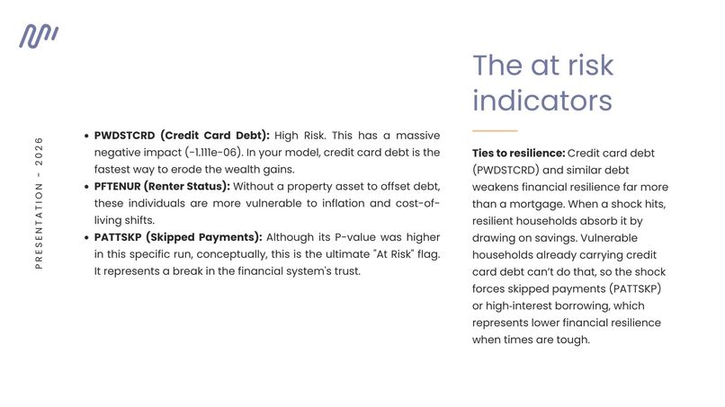 Key Factors of Financial Resilience - Team 8  – screenshot 10