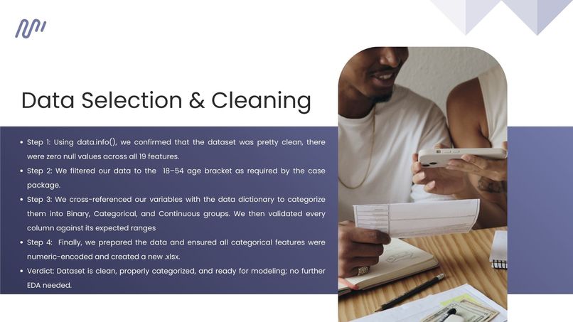 Key Factors of Financial Resilience - Team 8  – screenshot 11