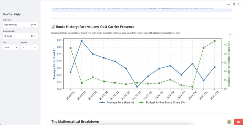 Fair Fare: Benchmarking U.S. Route Airfares - Team 30 – screenshot 2