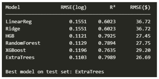 FareIQ - Team 25 – screenshot 3