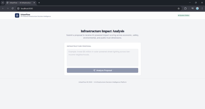 UrbanFlow- AI Infrastructure Impact Intelligence Platform – screenshot 1