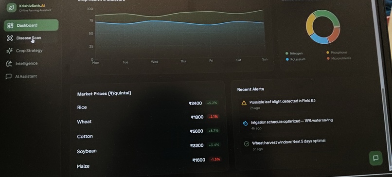 KrishivSeth AI-(AI for farmers and Agriculture) – screenshot 9