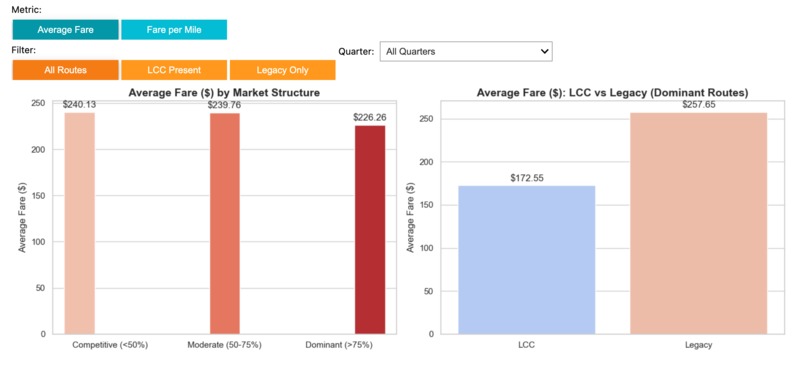 Team 56  – screenshot 1
