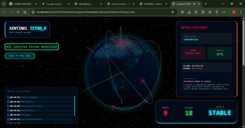 Gemini Sentinel: Global Security System SDG 16 _v3.1 – screenshot 8