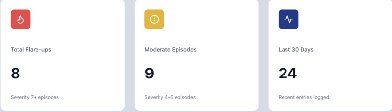 PWSense – screenshot 4