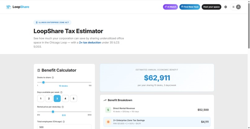 LoopShare — Revitalizing Chicago's Loop, One Desk at a Time – screenshot 6