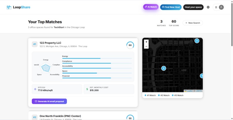 LoopShare — Revitalizing Chicago's Loop, One Desk at a Time – screenshot 8