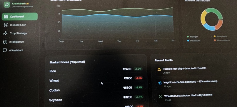 KrishivSeth AI-(AI for farmers and Agriculture) – screenshot 11