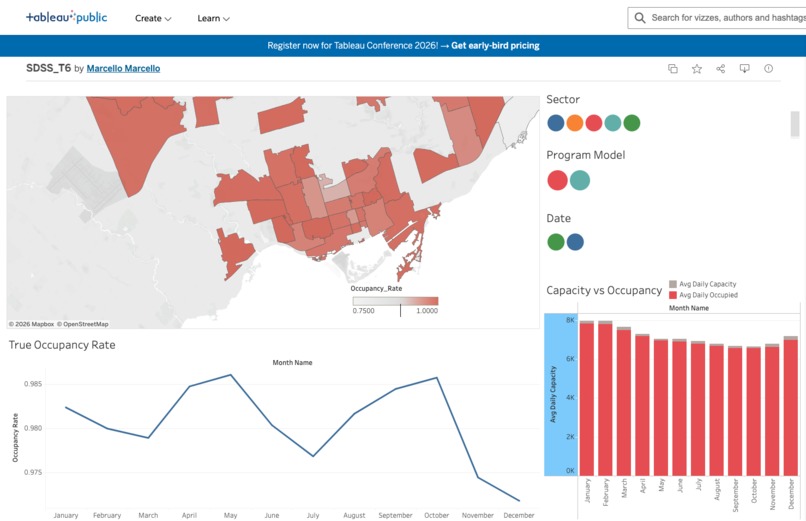 Toronto Shelter Signal - Team 6 – screenshot 1