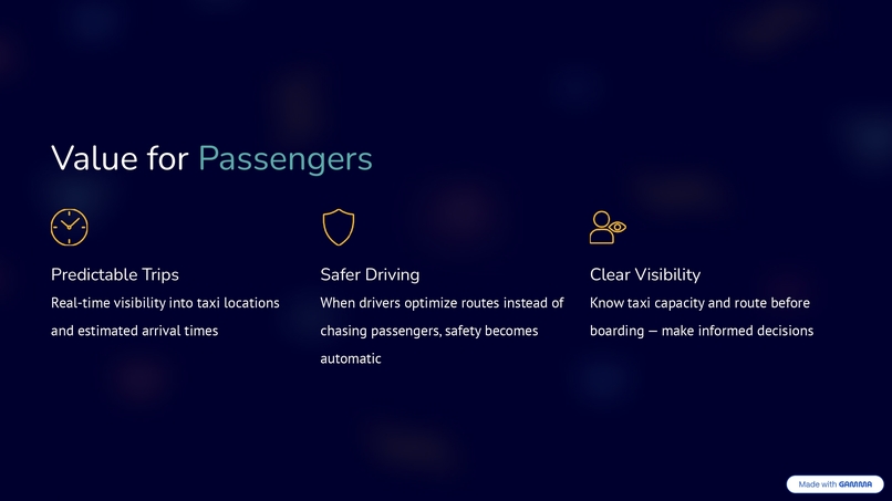 Mzansi Move – screenshot 2