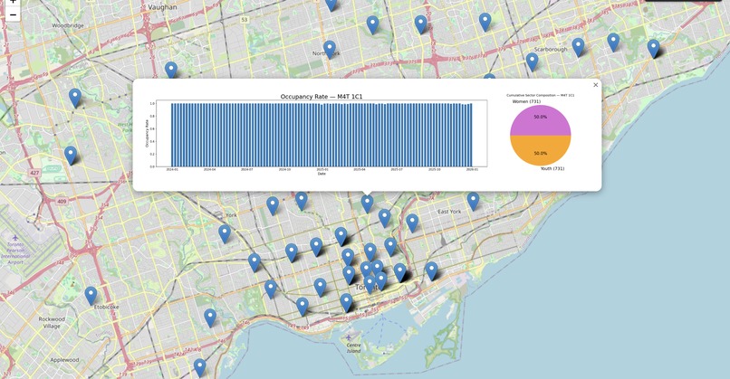 Group 23 - Public Services Project  – screenshot 1
