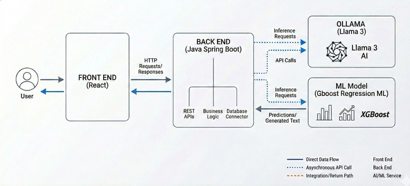LoopShare — Revitalizing Chicago's Loop, One Desk at a Time – screenshot 9
