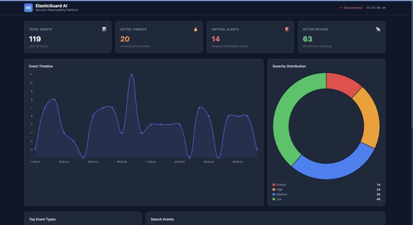 ElasticGuard AI  – screenshot 1