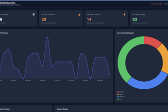 ElasticGuard AI 