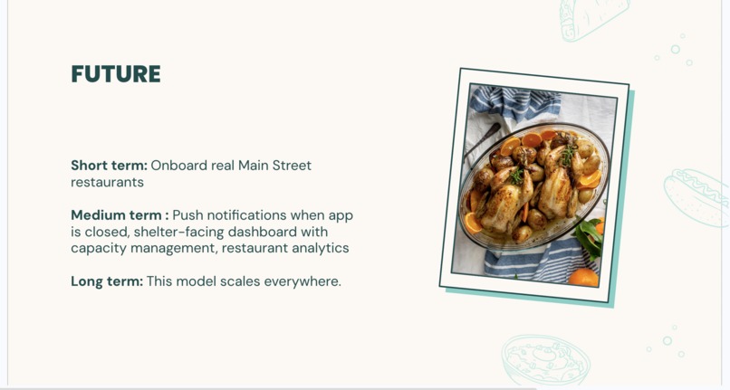 One More Plate – screenshot 7