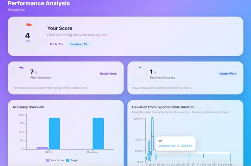 StringSync – screenshot 2
