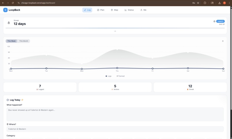 Chicago's loopback – screenshot 1