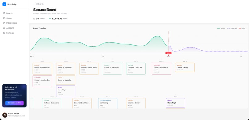 ForeSee – screenshot 2