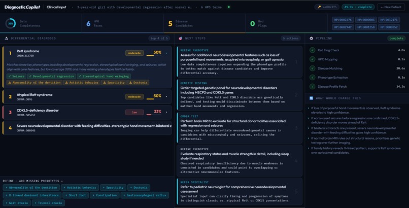 Rare Disease Diagnostic Copilot – screenshot 2