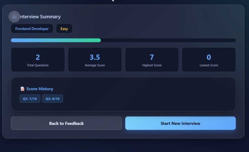 InterviewIq – screenshot 2