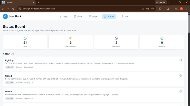 Chicago's loopback – screenshot 3