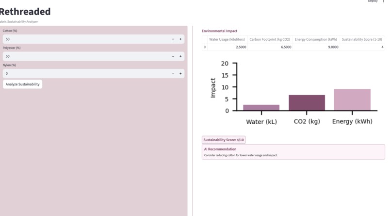 Rethreaded – screenshot 1