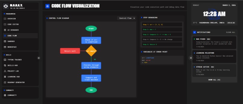 Monky - AI Coding Assistant – screenshot 5