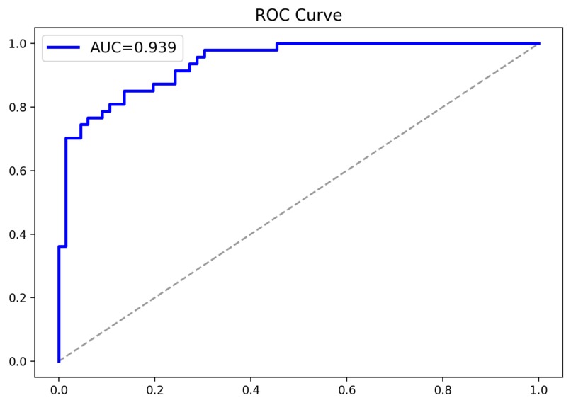 CAS CDx – screenshot 2