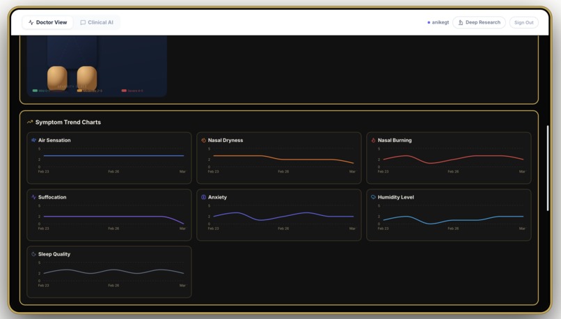 Saarthi – screenshot 1